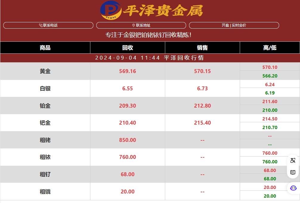 废钯碳回收的流程是什么，废钯碳是怎么产生的