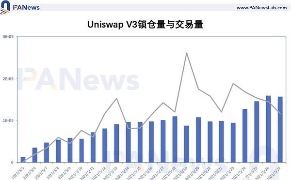 0.05eth手续费的简单介绍