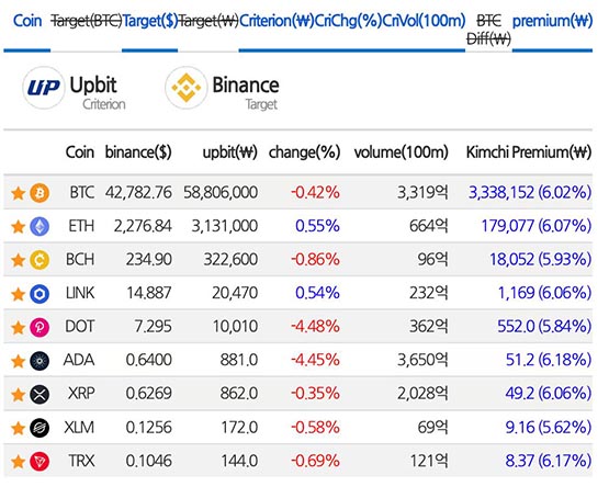 0.05eth手续费的简单介绍