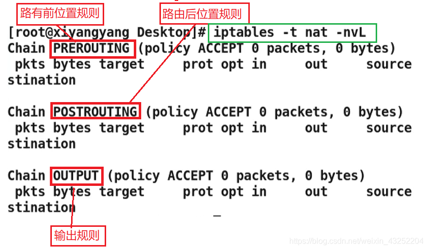 eth-nat如何复位(eth0 reset adapter)