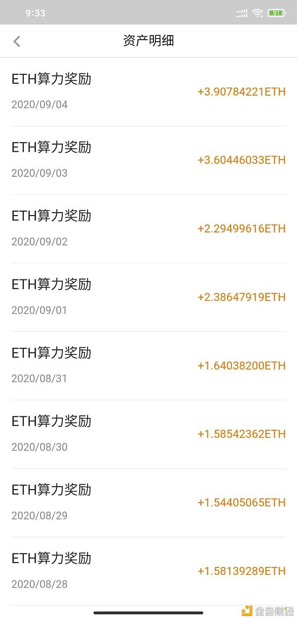 30算力挖eth一天收入(30mhs算力一天挖多少eth)