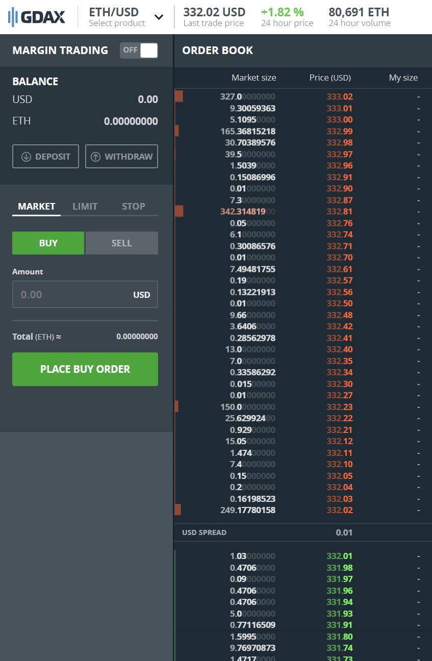 怎么注册以太坊eth(怎么注册以太坊钱包地址)