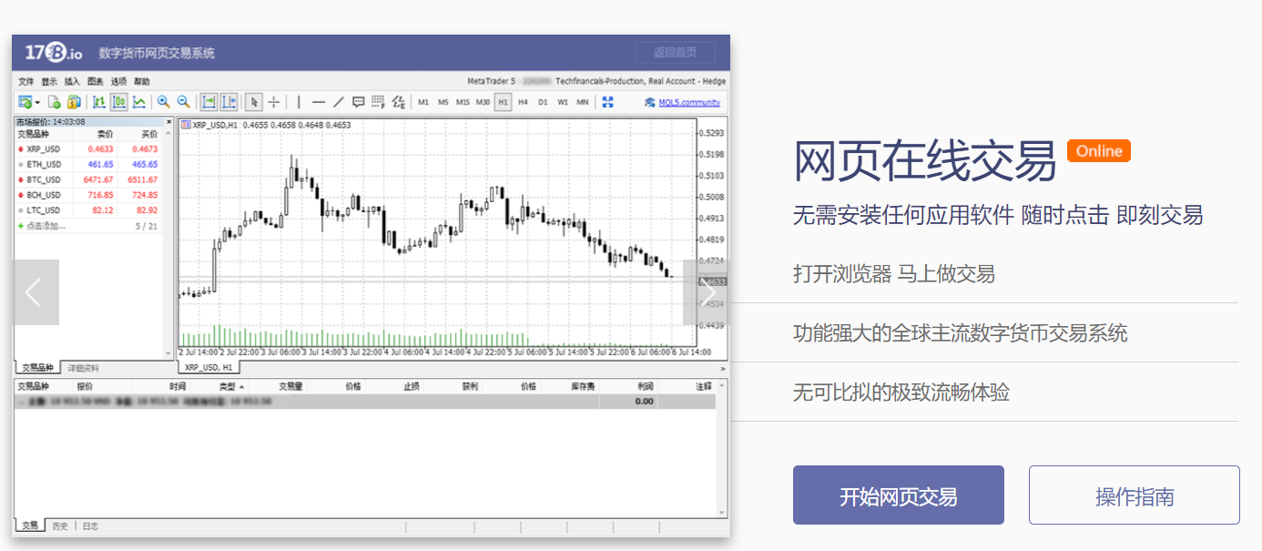 mt5没有了eth(如何在mt5平台上开户)