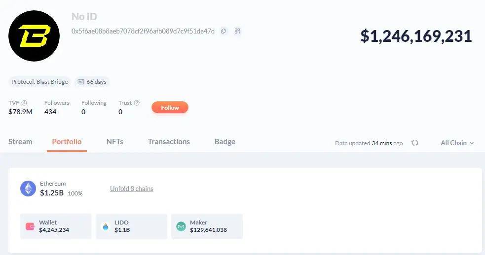 slp换eth换usdt(eth换成usdt有手续费吗)