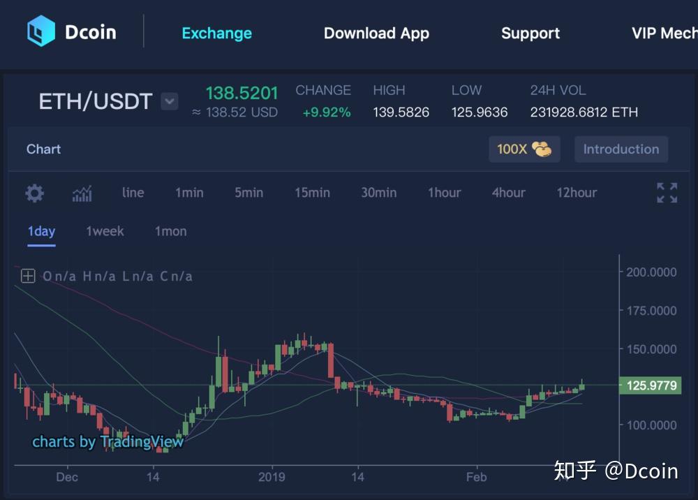 eth大菠萝价格(以太坊eth专业矿机菠萝)
