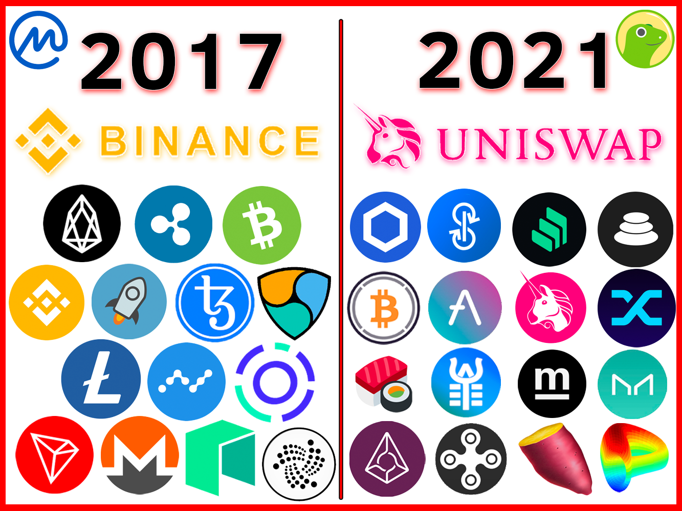 tron和eth有什么区别(ethtrunk和etrunk的区别)