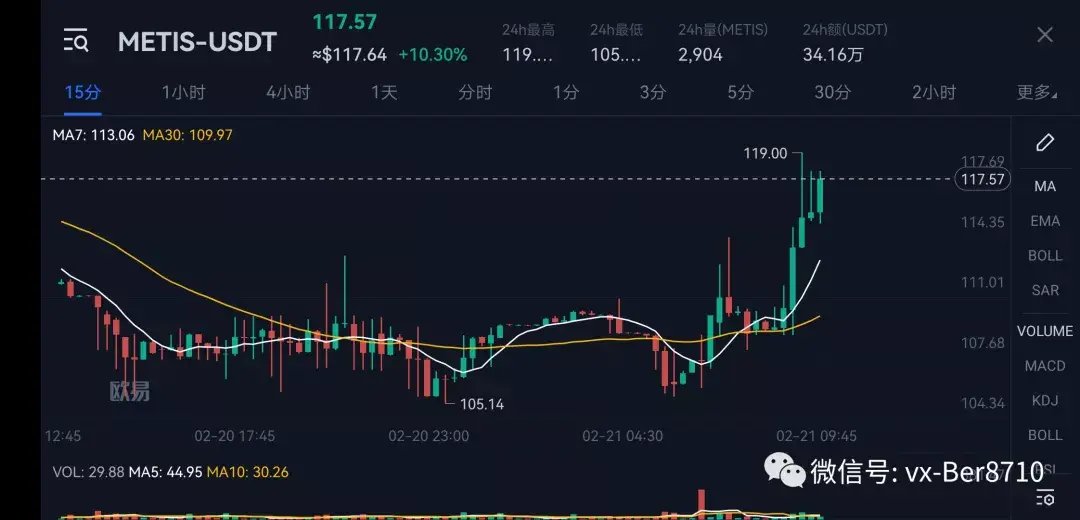 2022eth暴跌咋回事的简单介绍