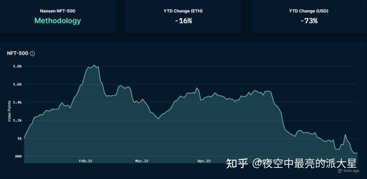 关于eth清算有什么影响的信息