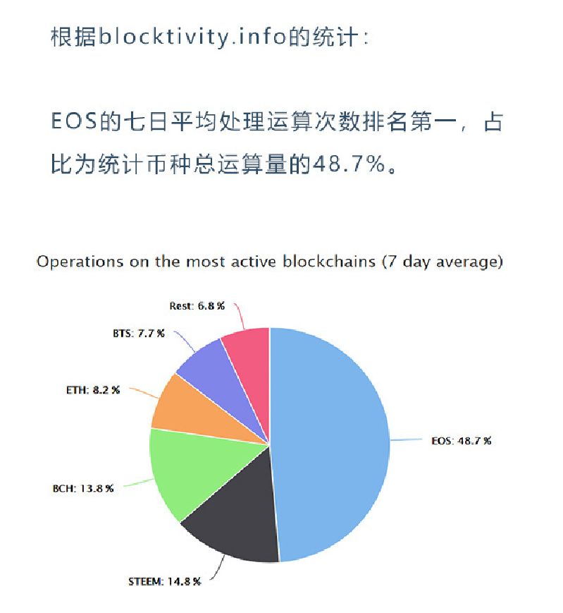 如何获取eth历史区块(linux时间戳在线转换)