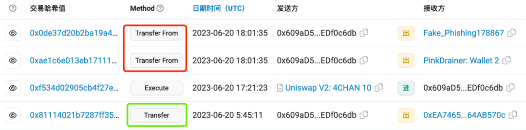 trc20能充进eth钱包吗(哪些钱包支持trc20的usdt)