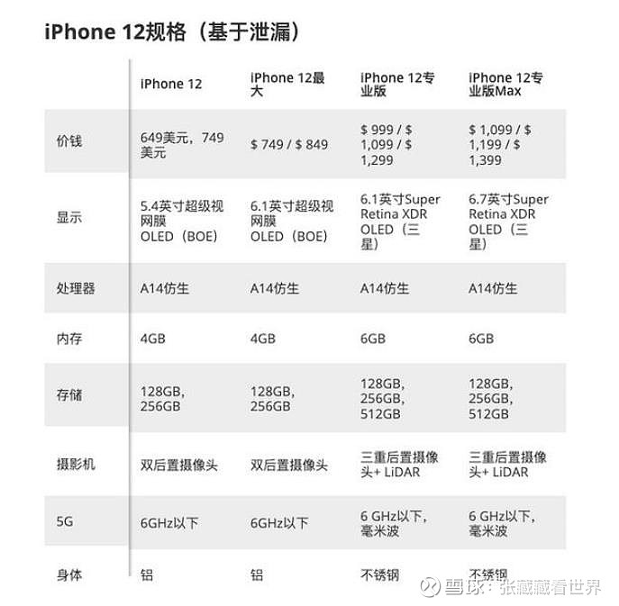 eth解锁需要多久(eth0 entered blocking state)