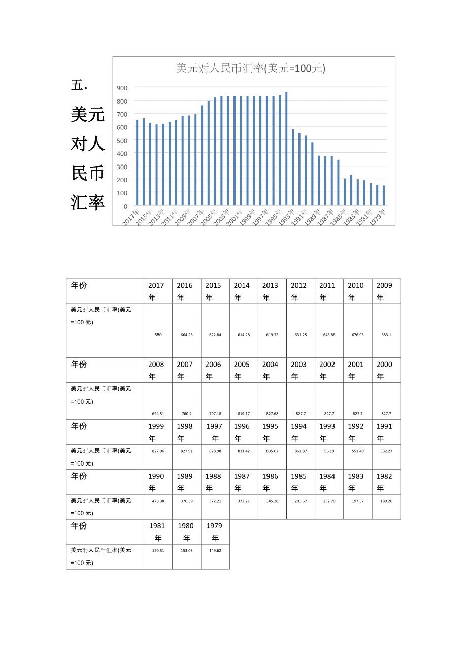eth转换usdt费率(eth换成usdt手续费)