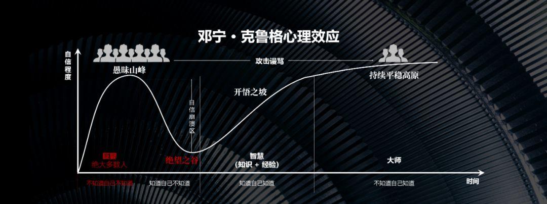 一文读懂eth20验证者的简单介绍