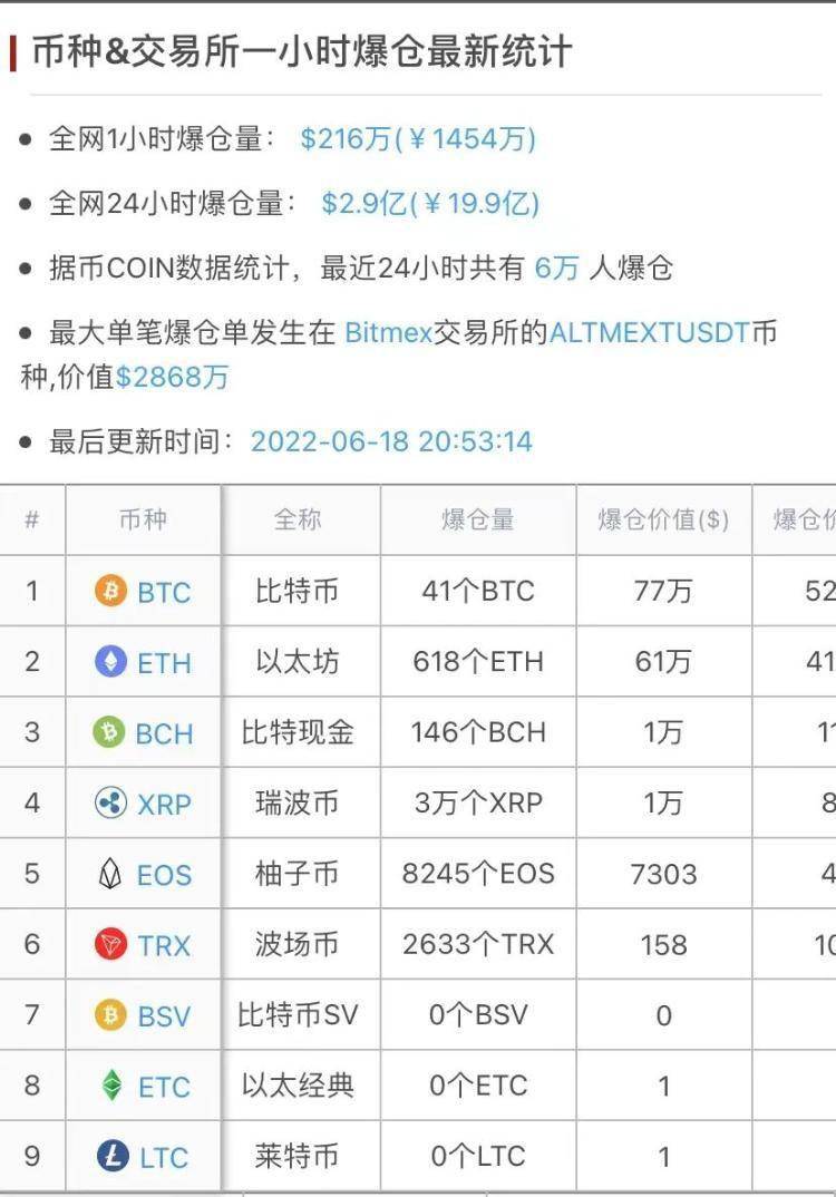 ETH币怎样转到人民币账户的简单介绍