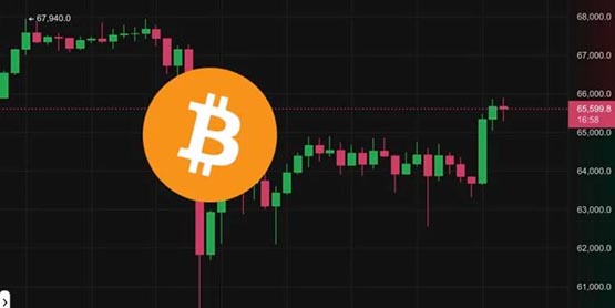 eth价格什么时候涨的(eth这几天会跌到多少?)