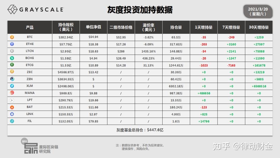 ETH中国算力多少(2021 eth 算力)