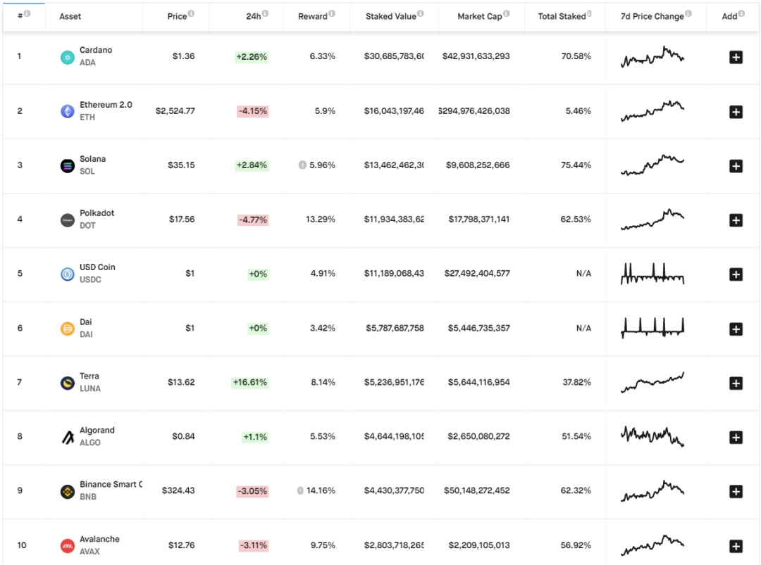 比特币eth换算(bitcoin eth)