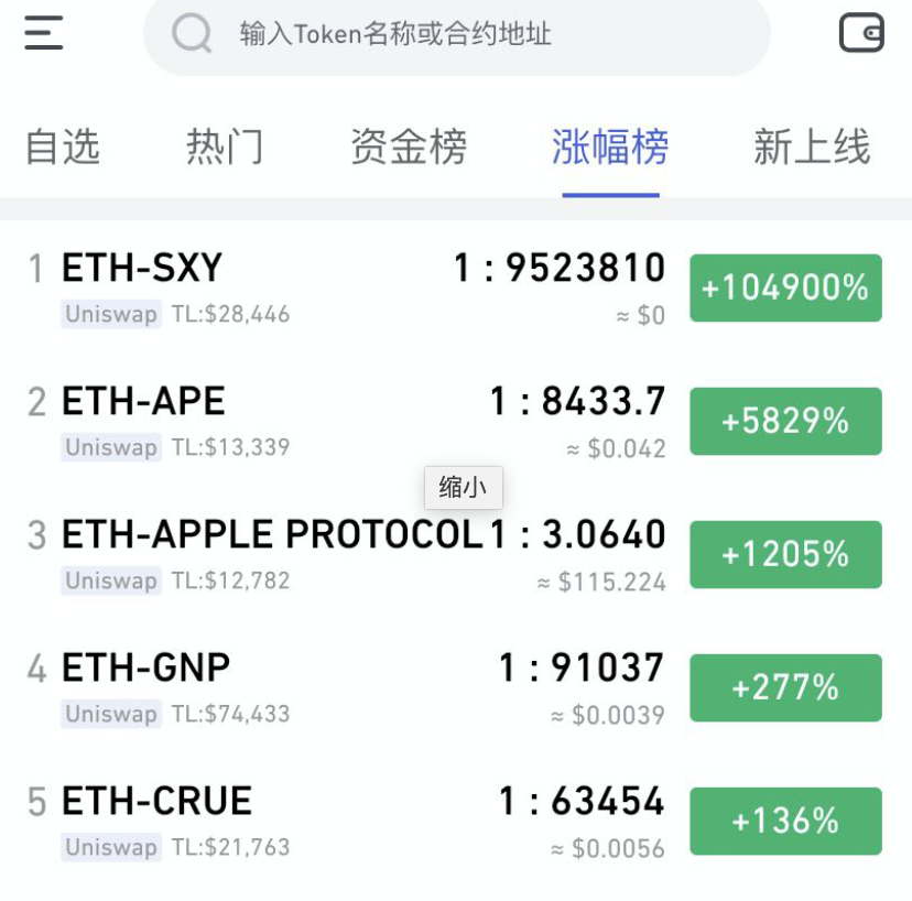 比特币eth换算(bitcoin eth)