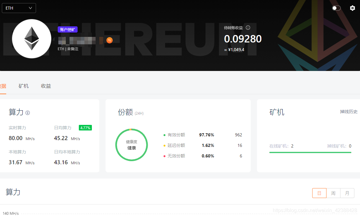 eth区块浏览器矿池(eth区块数据有多大了)