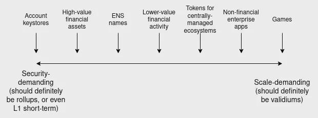 eth起付额度0.01(起付额度最低eth 矿池)