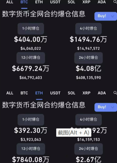 包含eth余额排行榜的词条