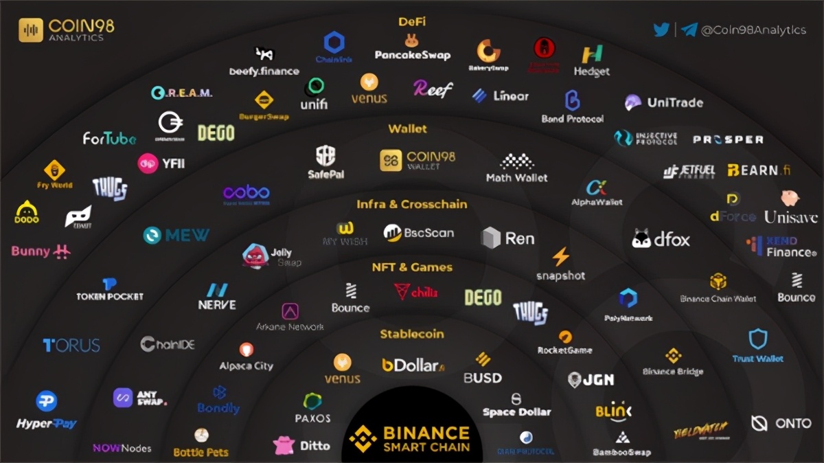 eth链查询(eth 钱包查询)