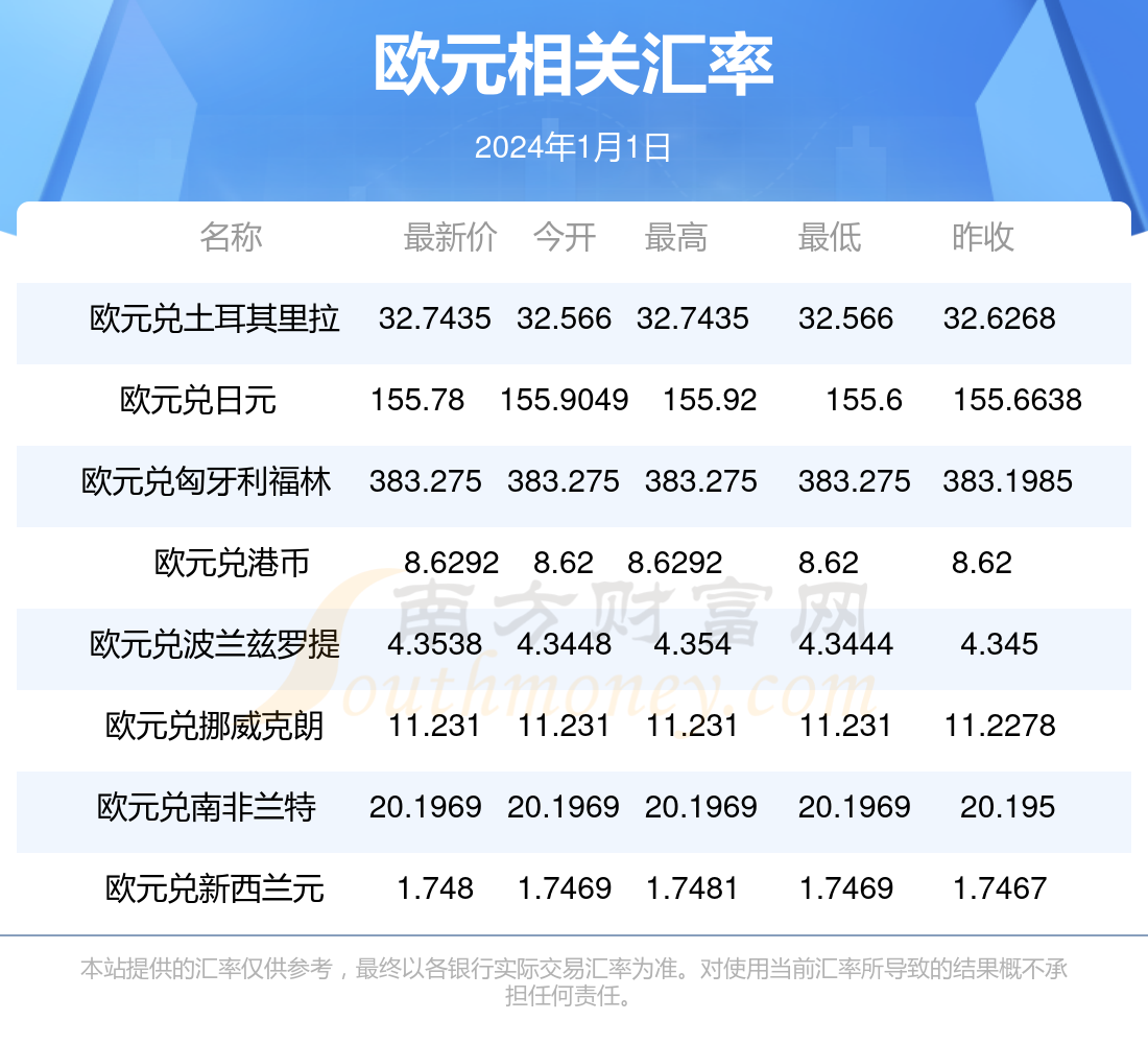关于0.06eth等于多少人民币的信息