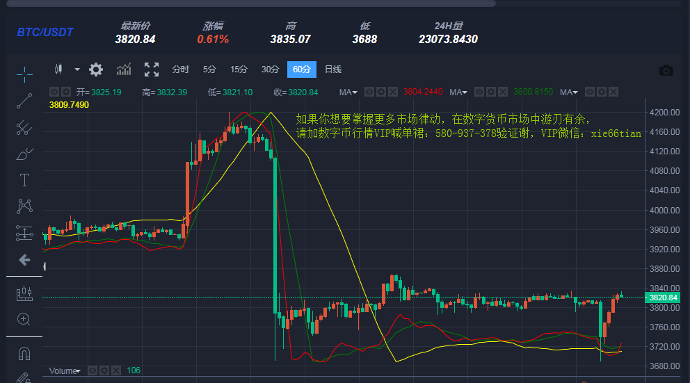 包含ETH以太坊今日价格行情的词条