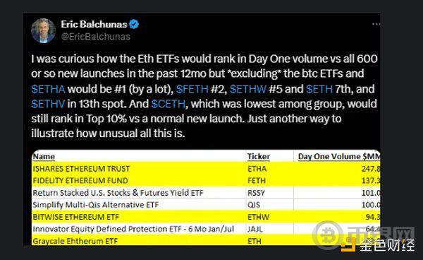 eth官网带翻译(eth官网登录入口)