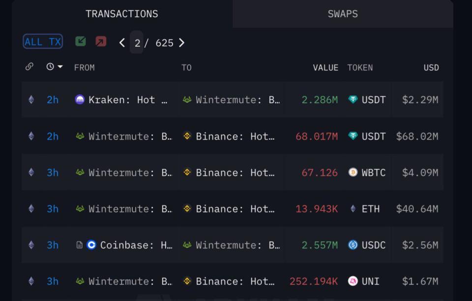 eth5.9等于多少usdt的简单介绍