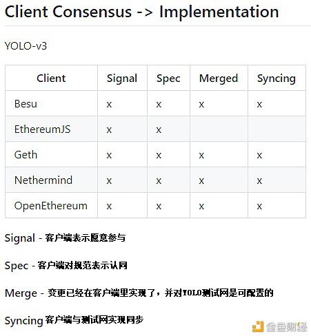 1eth换算(th换算ms)