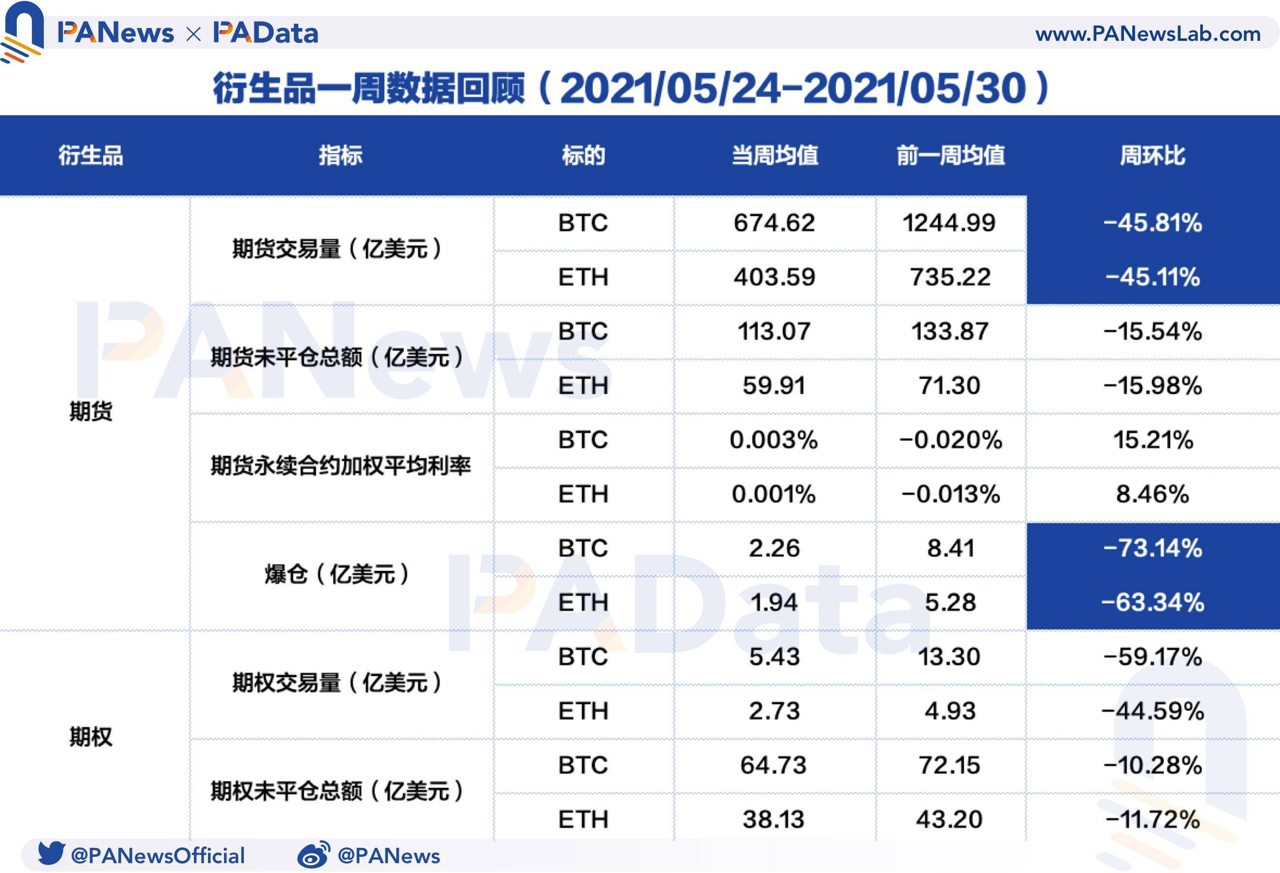 1eth换算(th换算ms)
