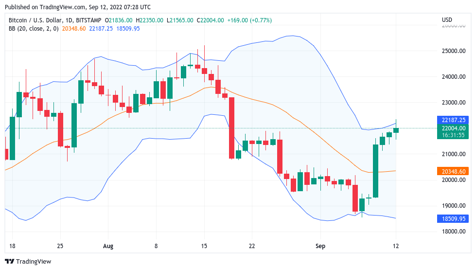 eth突然大波动(eth这几天会跌到多少?)