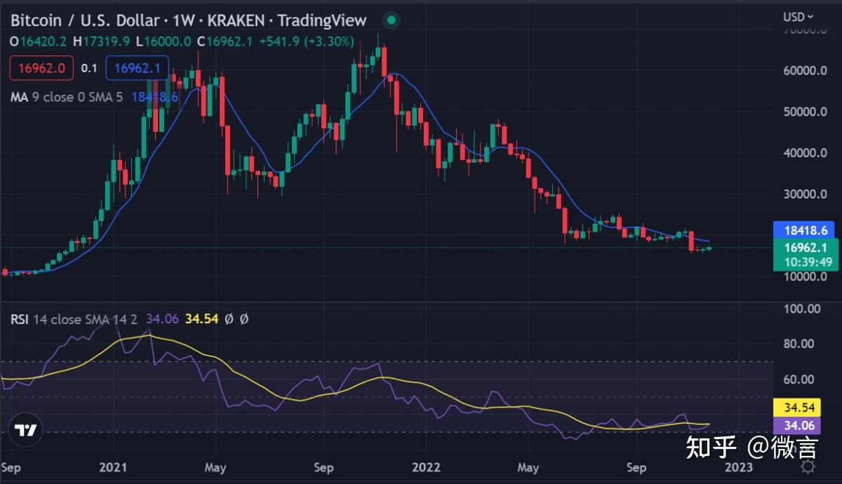 eth和btc瀑布的区别(btc与eth和eos的关系)