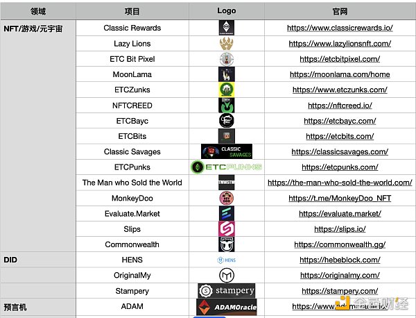 显卡eth算力测试软件(eth显卡算力2021最新排行)