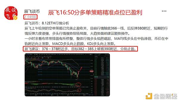 eth每天盈利点(eth收益怎么计算)