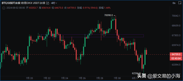 eth2最新动态(eth20最新消息)